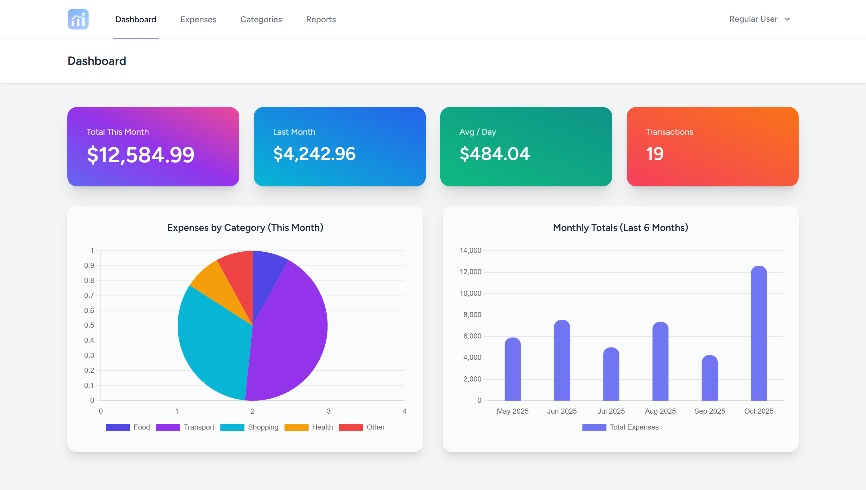 Nadim Alzoubi Web Developer