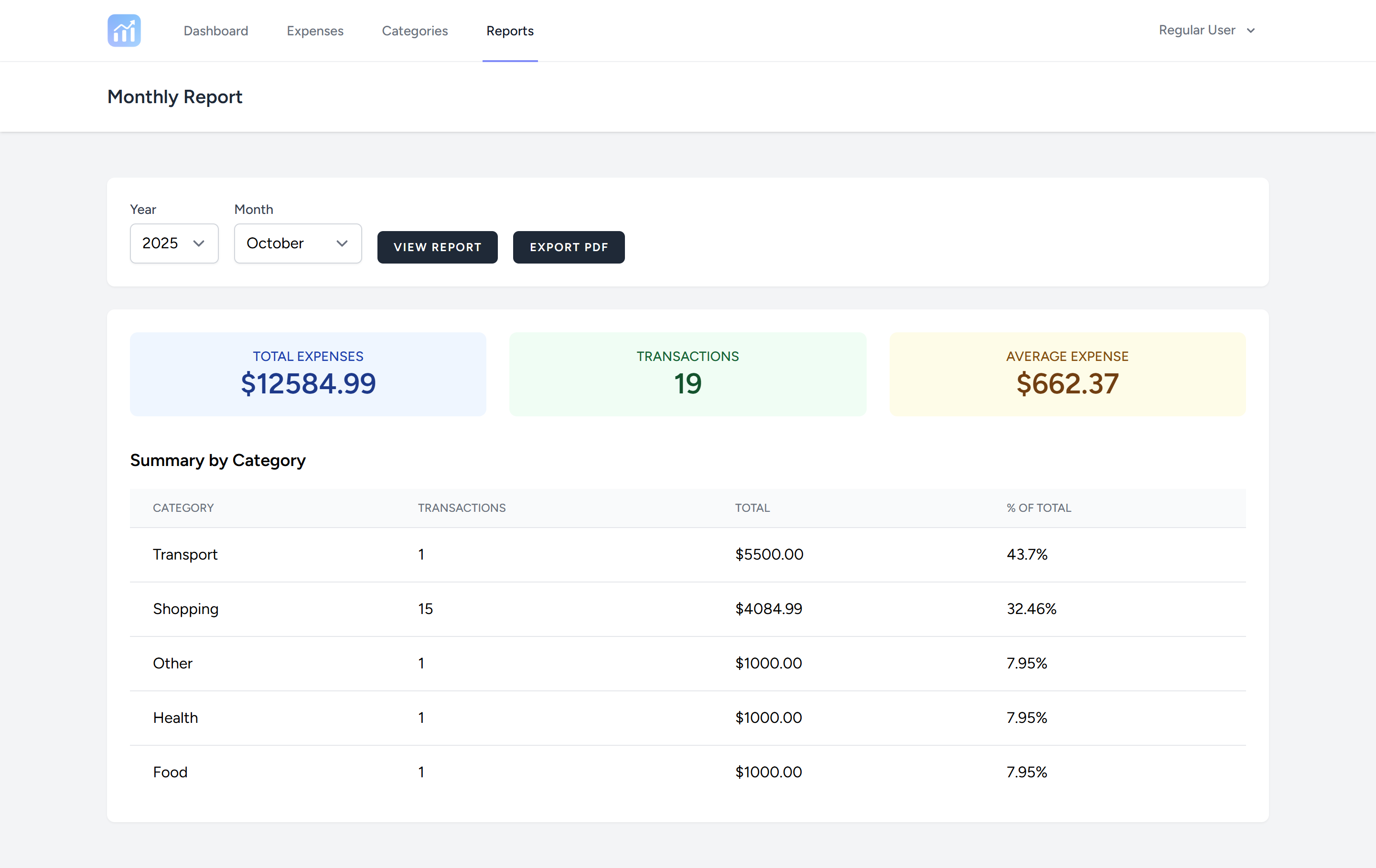 Nadim Alzoubi Web Developer