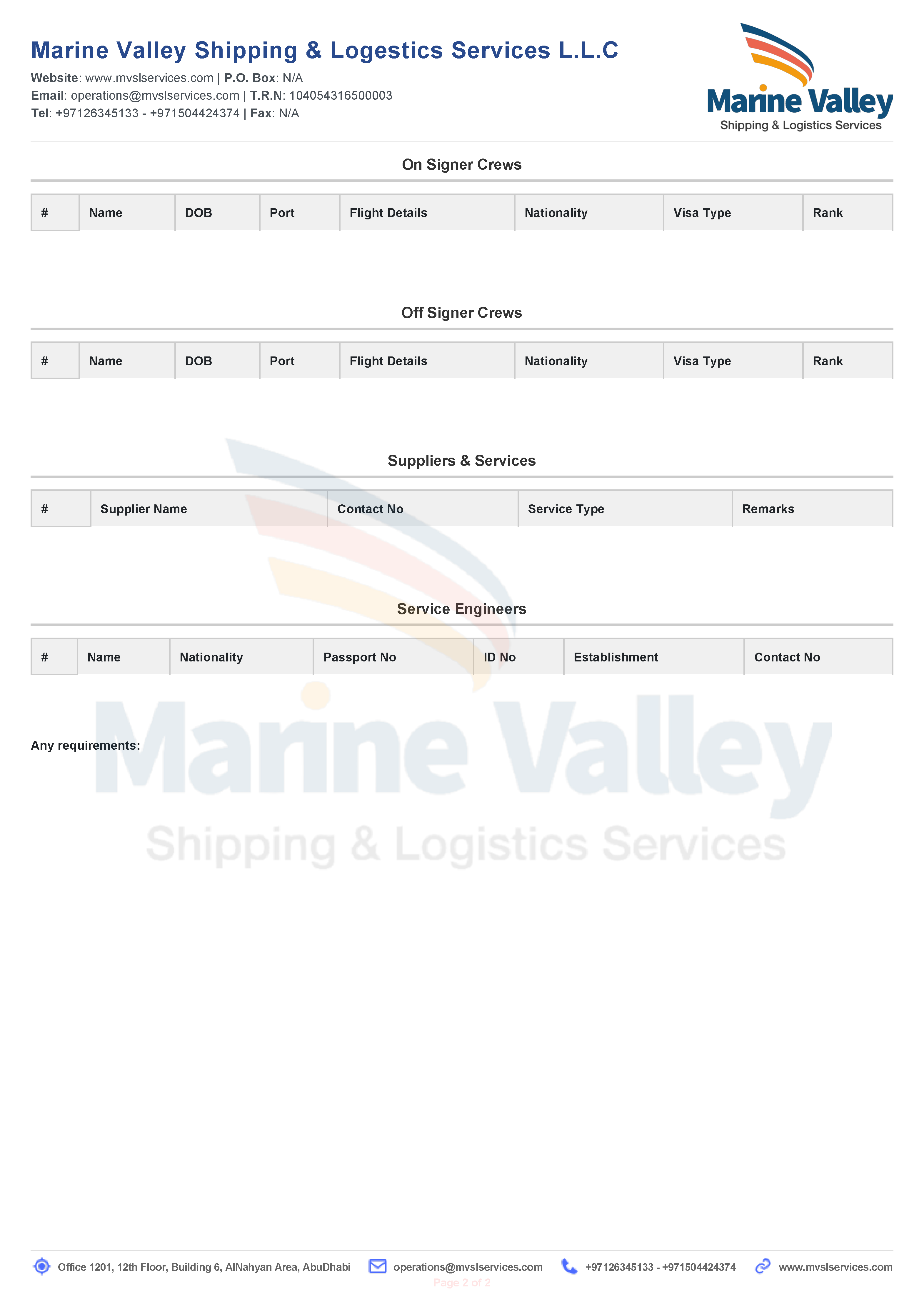 Nadim Alzoubi Web Developer